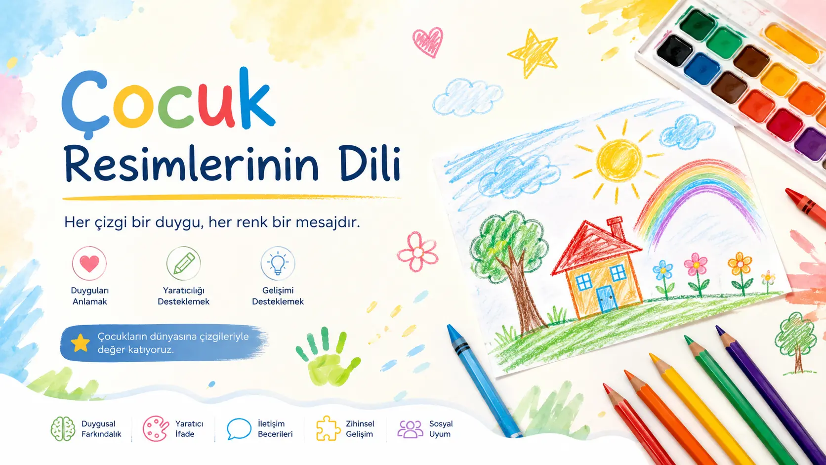 Çocuk Resimlerinin Dili