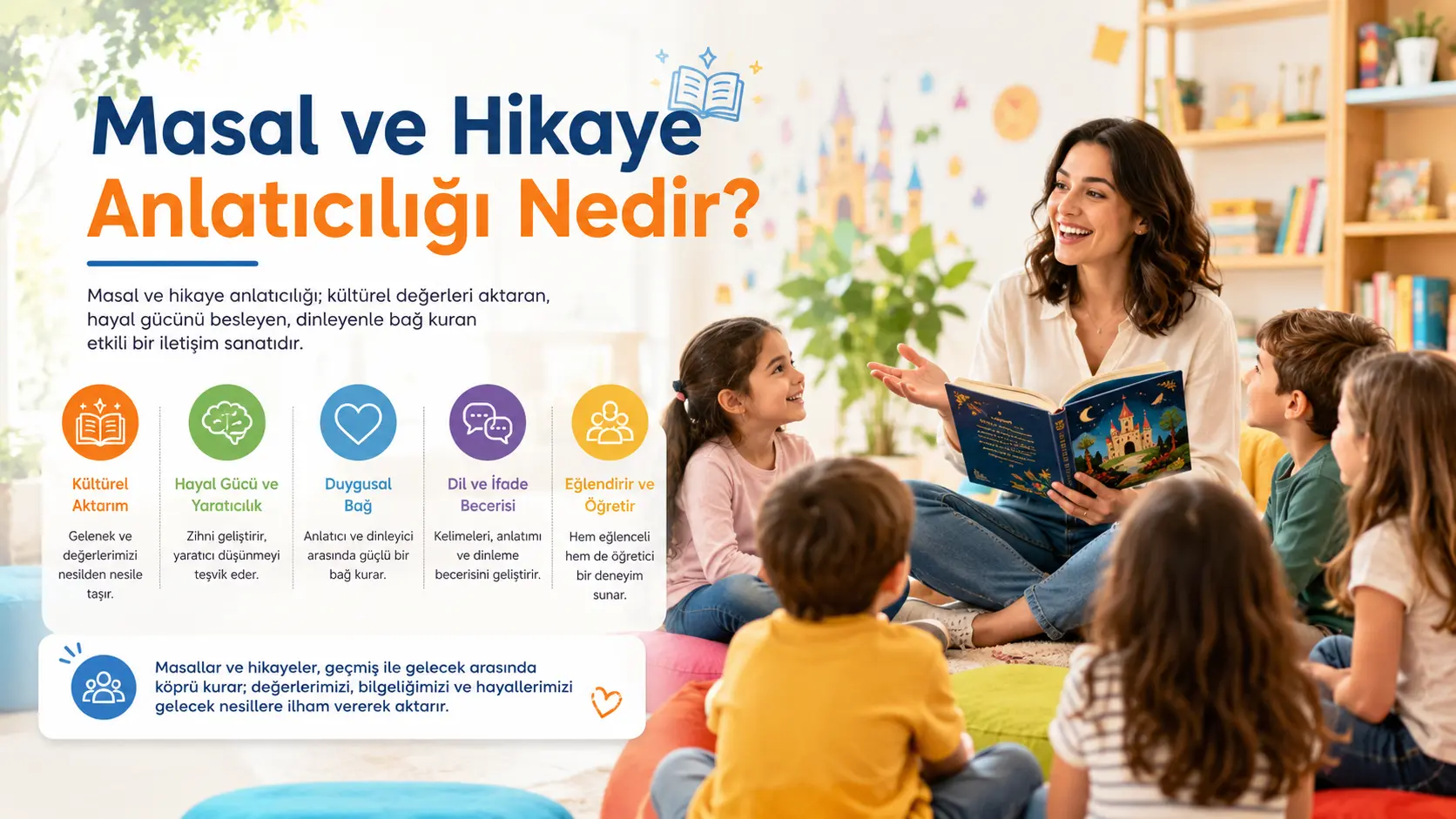 Masal ve Hikaye Anlatıcılığı Nedir?