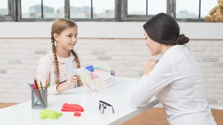 WISC-R Testi Nedir?