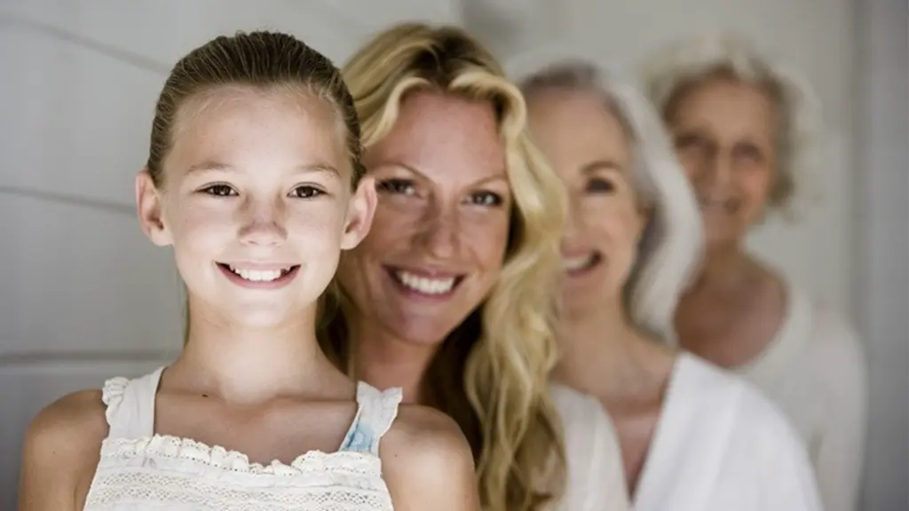 Aile Dizimi Eğitimi