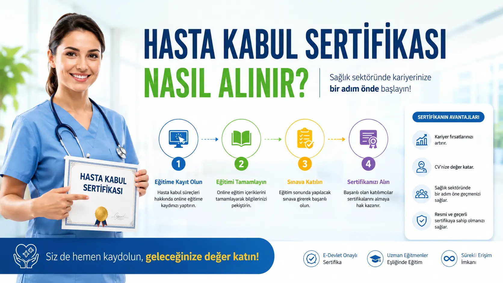 Hasta Kabul Sertifikası Nasıl Alınır?