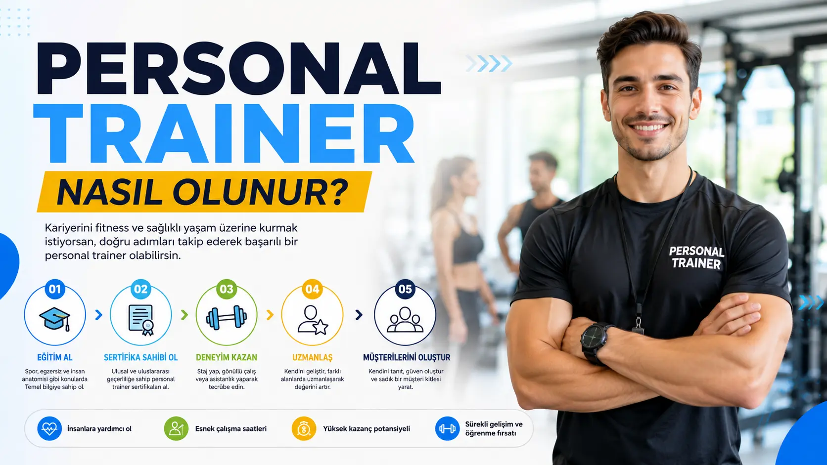 Personal Trainer Nasıl Olunur?