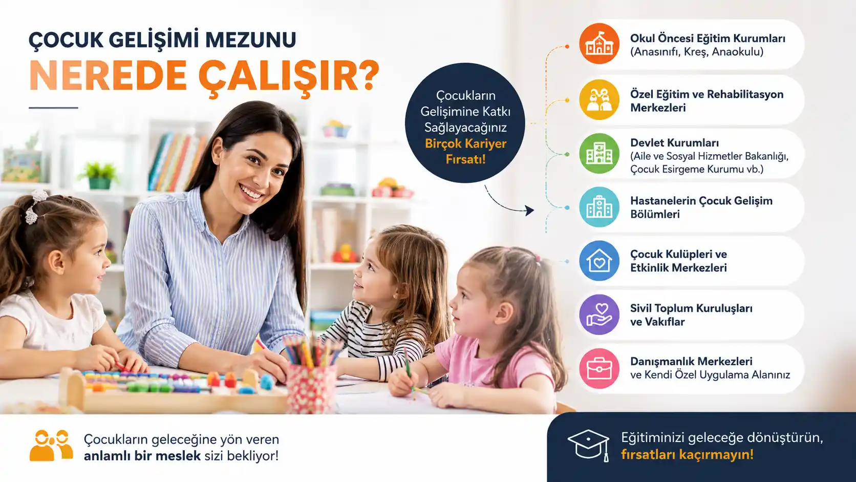 Çocuk Gelişimi Mezunu Nerede Çalışır?